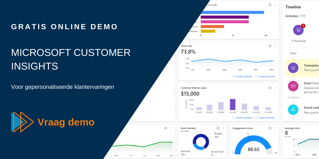 microsoft insights microsoft insights